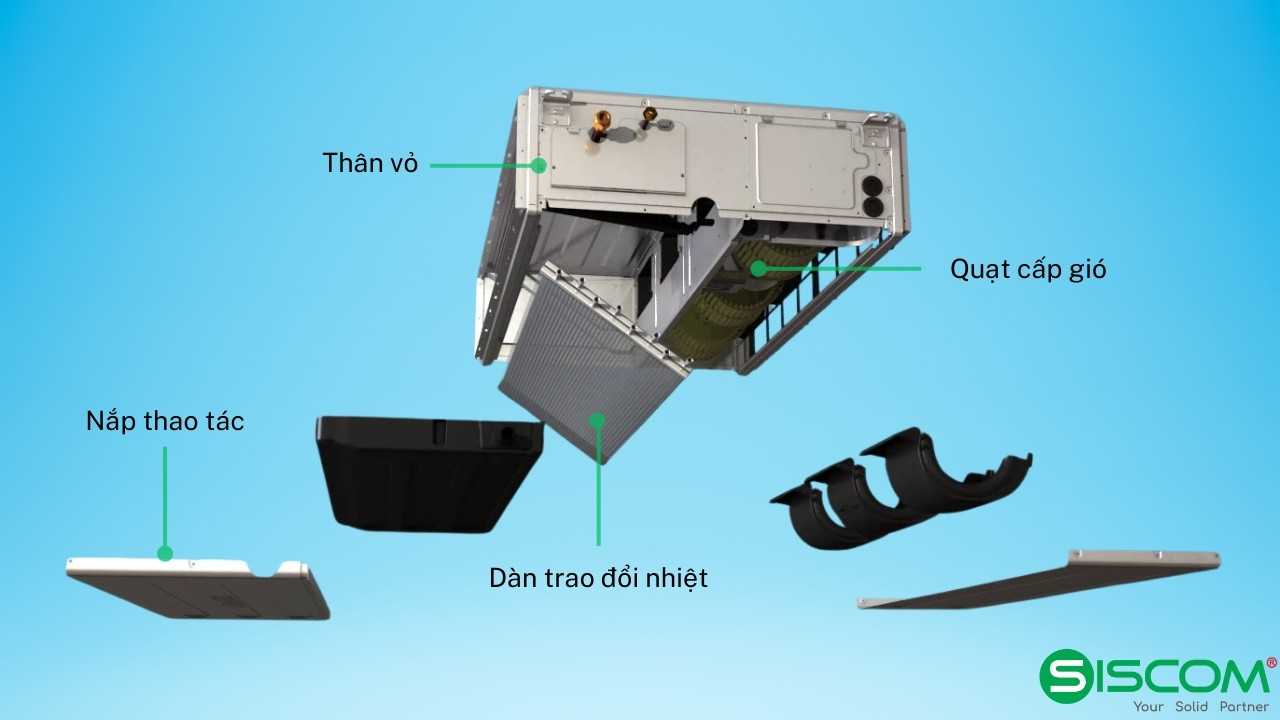 Cấu tạo dàn lạnh điều hòa multi âm trần nối ống gió