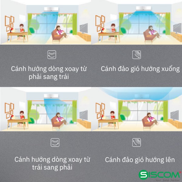 Siêu thoải mái với luông gió thổi 3 chiều