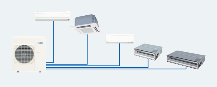 Điều hòa multi 1 nóng 5 lạnh có ưu và nhược điểm gì? 5 Điều hòa multi 1 nóng 5 lạnh