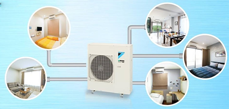 Điều hòa multi 1 nóng 5 lạnh