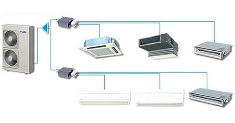 Điều hòa Multi 1 nóng 6 lạnh dòng nào tốt? Ưu và nhược điểm 6 Điều hòa Multi 1 nóng 6 lạnh
