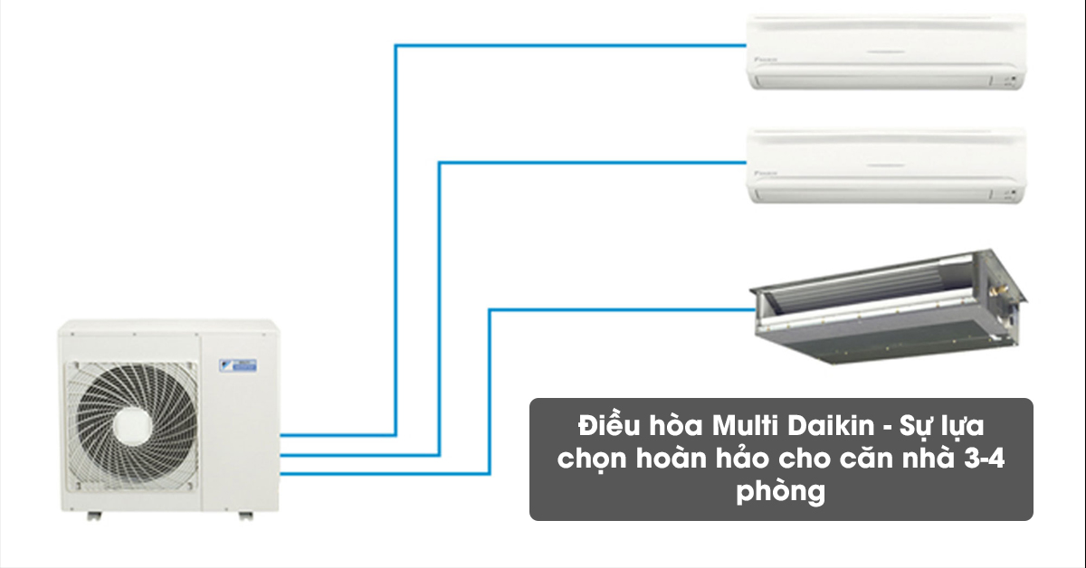 Điều hòa Multi 48000BTU chính hãng giá tốt được ưa chuộng 6 Điều hòa multi 48000btu
