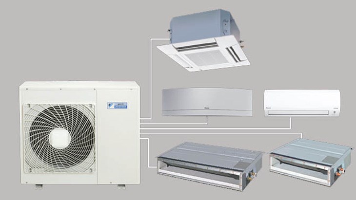Điều hòa Multi âm trần cấu tạo, đặc điểm và nguyên lý hoạt động 6 điều hòa multi âm trần