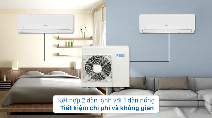 Điều hòa Multi có tốn điện không