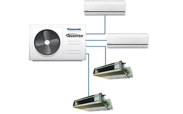 Điều hòa Multi Panasonic