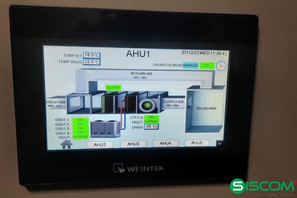 Tủ điều khiển DDC: Giải pháp tối ưu cho hệ thống HVAC 12 SISCOM cung cap cac giai phap HVAC