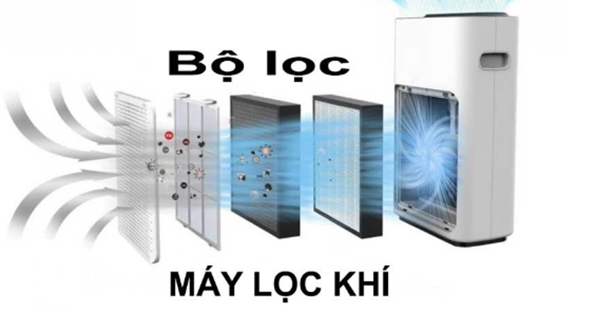 May Loc Khong Khi Cap Khi Tuoi