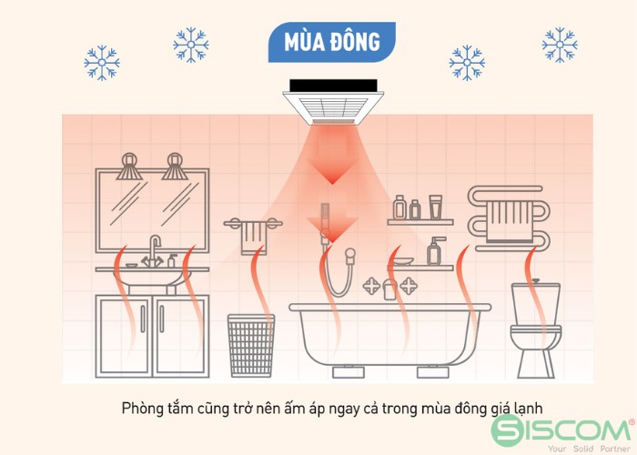 Am Ap Mua Dong