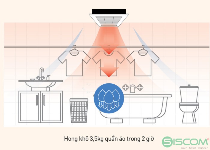 Hong Kho Quan Ao