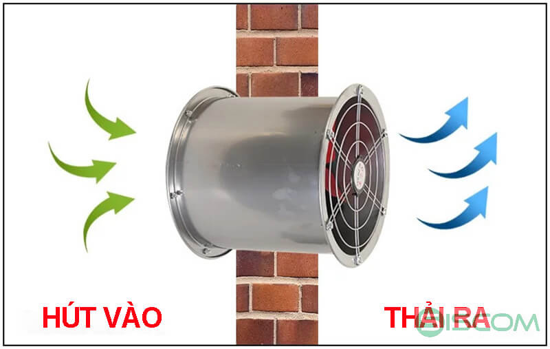 quạt hút mùi nhà vệ sinh 20x20 3