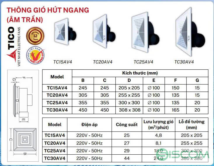 quạt hút mùi nhà vệ sinh tico 2