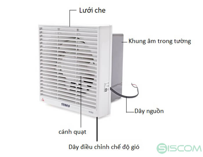 Các mẫu quạt hút mùi nhà vệ sinh Senko tốt nhất 4 quạt hút mùi nhà vệ sinh senko 1