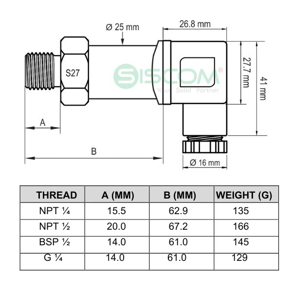 Cảm biến áp suất NP640 Novus 2 Thong So Np640 Novus