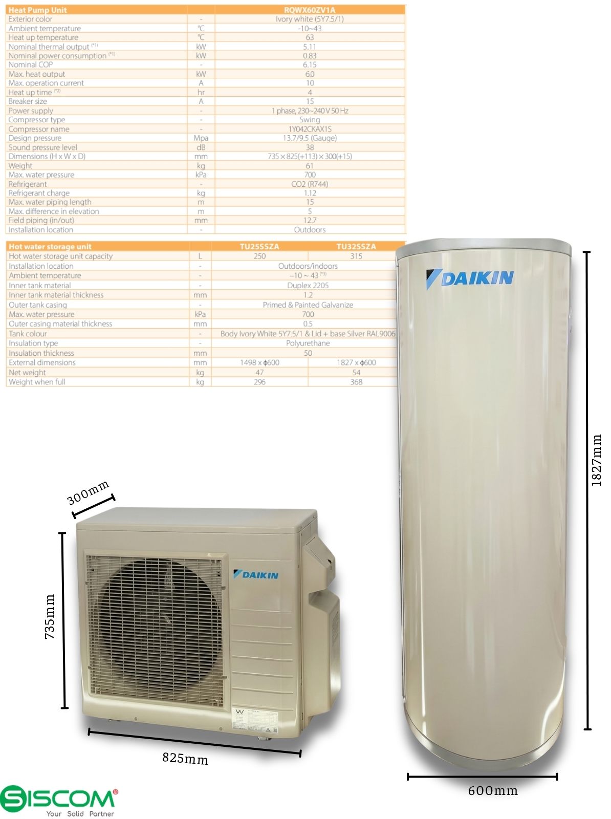 Máy Bơm Nhiệt Heat Pump Daikin 5 May Bom Nhiet Heat Pump Daikin