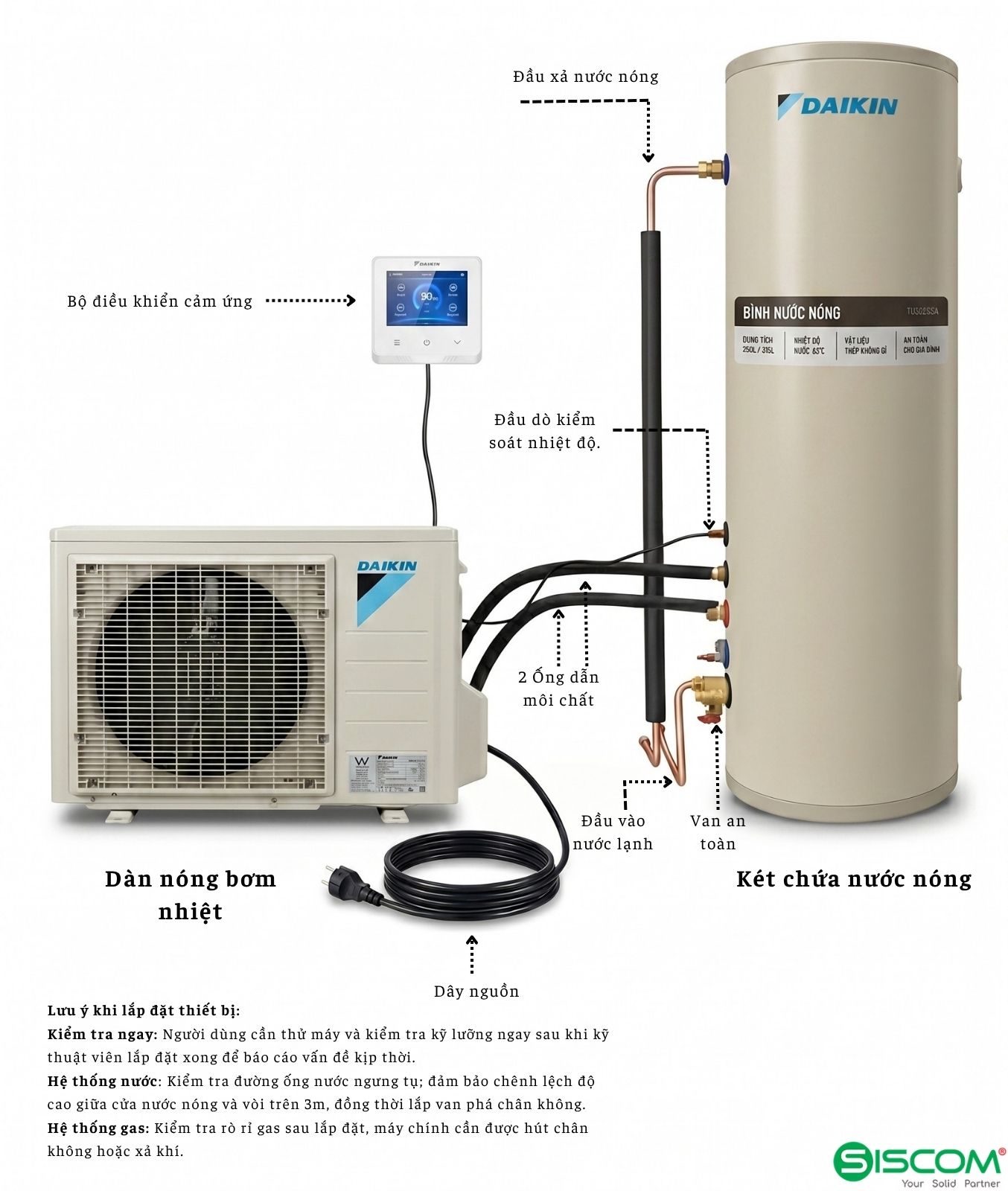 Máy Bơm Nhiệt Heat Pump Daikin 3 May Bom Nhiet Heat Pump Daikin