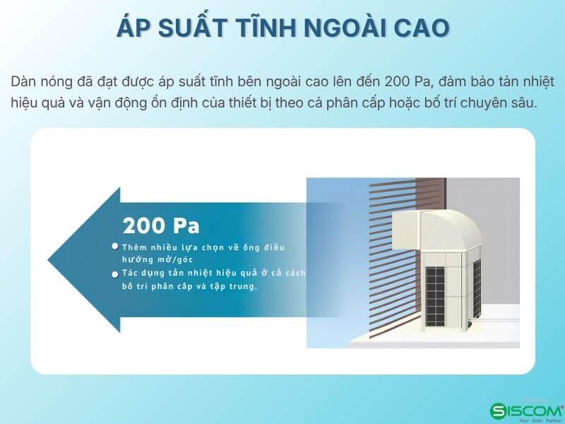 Điều Hoà Âm Trần Daikin 1 Chiều Lạnh 2FGN300HY1/RN300HY19x2 6 Dieu Hoa Am Tran Daikin 1 Chieu Lanh 2fgn300hy1 Rn300hy19x2