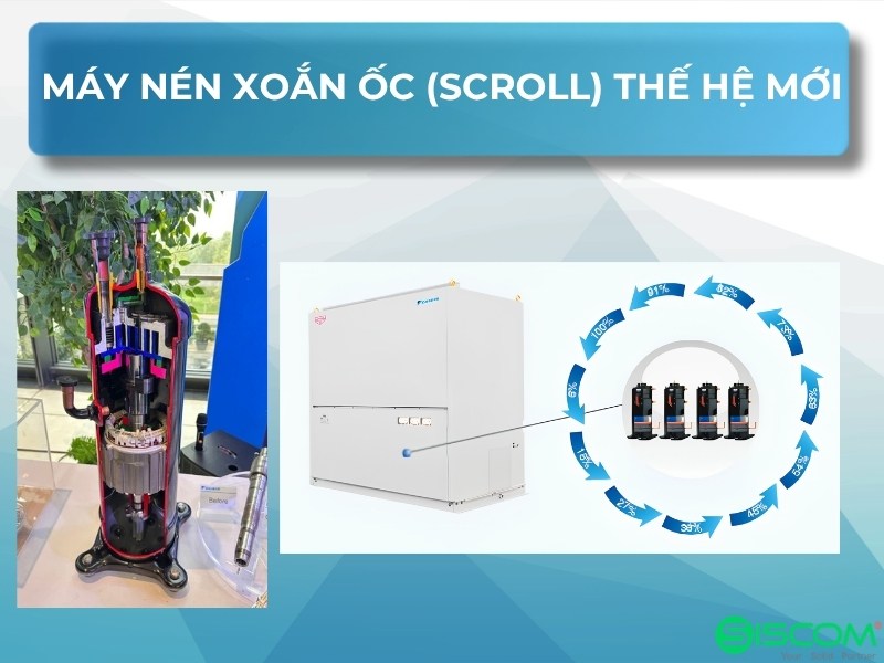Điều hòa Tủ Đứng Daikin UCCP35BP/UCCP35BDP Giải Nhiệt Nước 5 Dieu Hoa Tu Dung Daikin Uccp18bp Uccp18bdp Giai Nhiet Nuoc