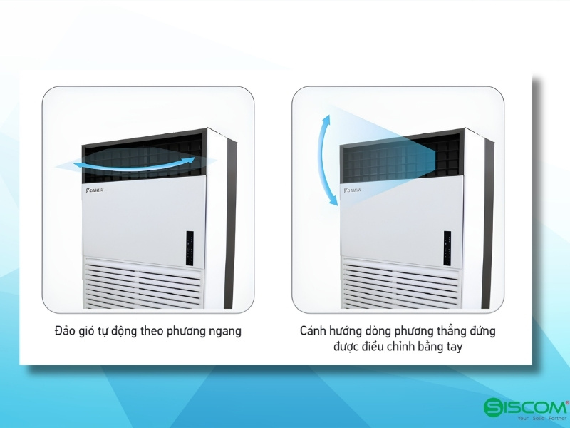Điều Hòa Tủ Đứng Daikin FVGR10PV1/RCN100HY18 5 Dieu Hoa Tu Dung Daikin Fvgr8pv1 Rn80hy18