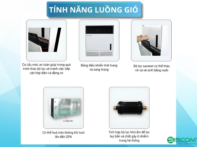 Điều Hòa Tủ Đứng Daikin FVGR10PV1/RCN100HY18 7 Dieu Hoa Tu Dung Daikin Fvgr8pv1 Rn80hy18