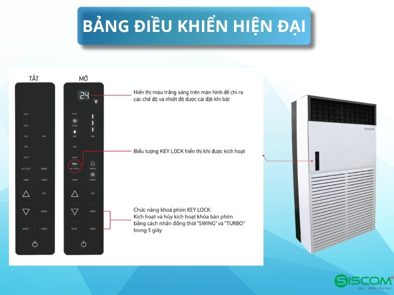 Điều Hòa Tủ Đứng Daikin FVGR10PV1/RCN100HY18 8 Bảng điều khiển cảm ứng của điều hòa tủ đứng Daikin