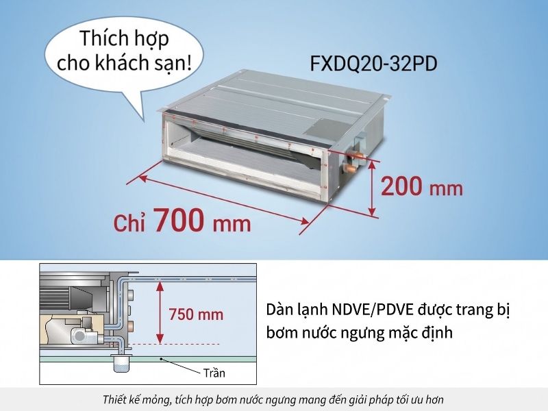 Cơ cấu bơm thoát nước ngưng Daikin FXDQ25PDVE Bơm nước xả tích hợp cột áp 750mm trên dàn lạnh Daikin FXDQ25PDVE