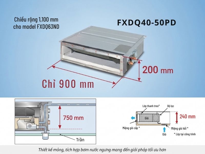 Kích thước dàn lạnh Daikin FXDQ40NDVE Bản vẽ kích thước kỹ thuật dàn lạnh Daikin FXDQ40NDVE 200x900x620mm